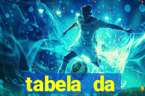 tabela da libertadores 2022