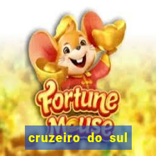 cruzeiro do sul reclame aqui