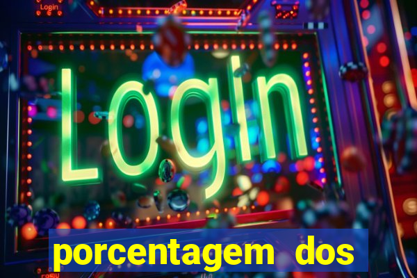 porcentagem dos joguinhos slots