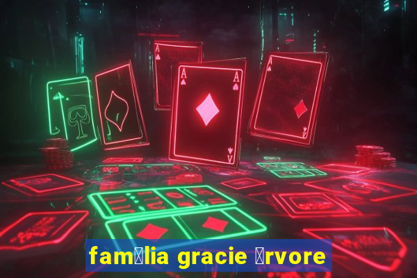 fam铆lia gracie 谩rvore