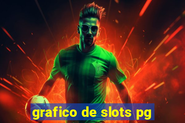 grafico de slots pg