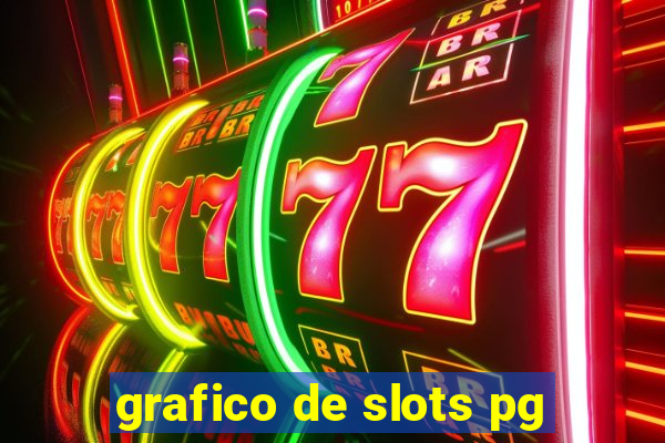 grafico de slots pg