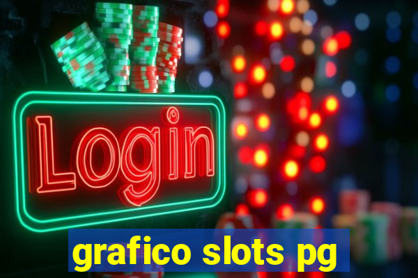 grafico slots pg