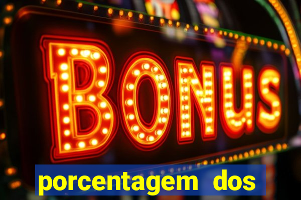 porcentagem dos slots pg popbra