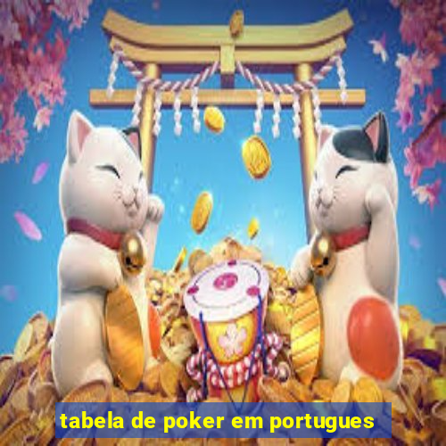 tabela de poker em portugues