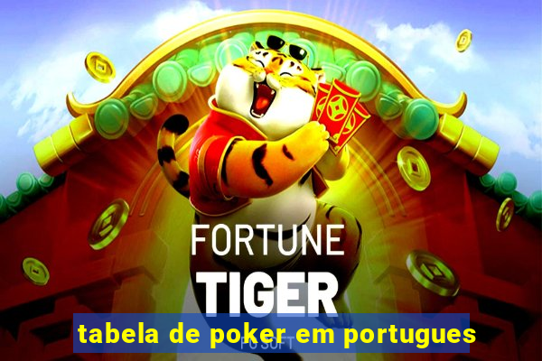 tabela de poker em portugues