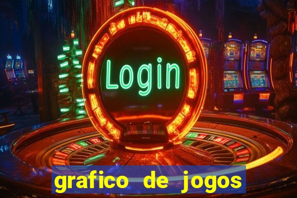 grafico de jogos slots pg