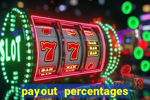 payout percentages of slot machines