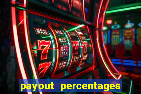 payout percentages of slot machines