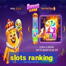 slots ranking