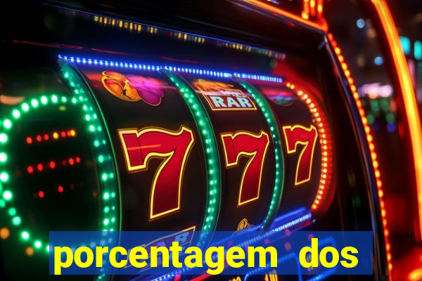 porcentagem dos jogos pg slots