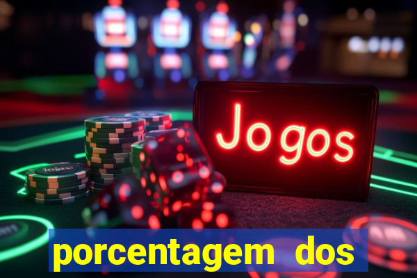 porcentagem dos jogos pg slots