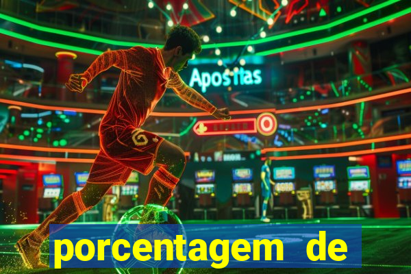 porcentagem de ganhos slots