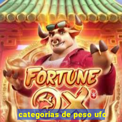 categorias de peso ufc