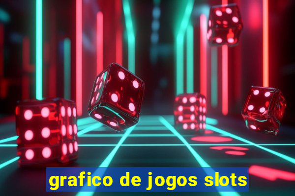 grafico de jogos slots