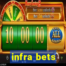 infra bets