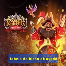 tabela do bicho atrasado