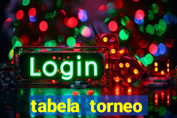 tabela torneo betano argentina