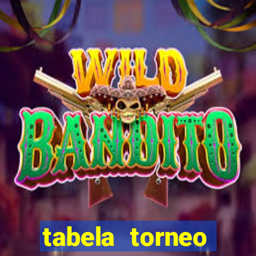 tabela torneo betano argentina