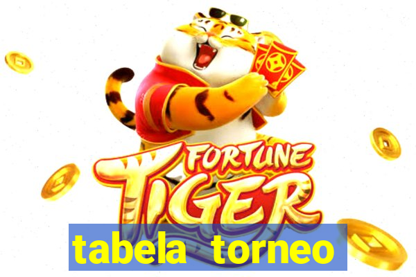 tabela torneo betano argentina