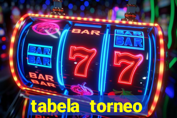 tabela torneo betano argentina