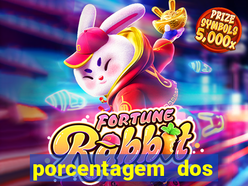 porcentagem dos jogos slots que pagam