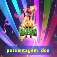 porcentagem dos jogos slots que pagam