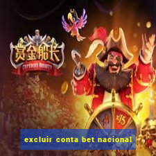 excluir conta bet nacional