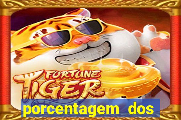 porcentagem dos slots pg hoje