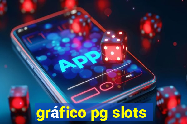 gráfico pg slots