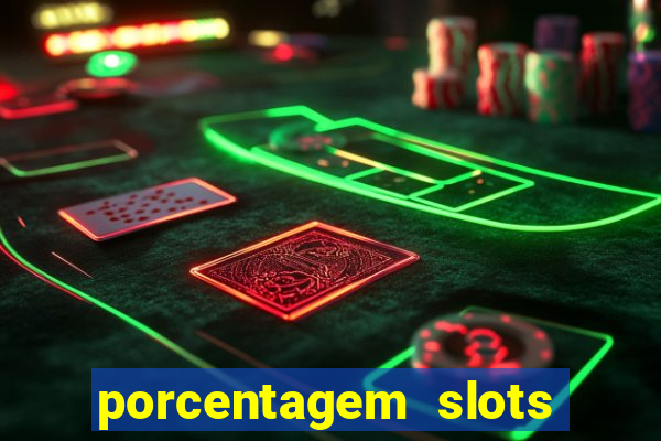 porcentagem slots tempo real