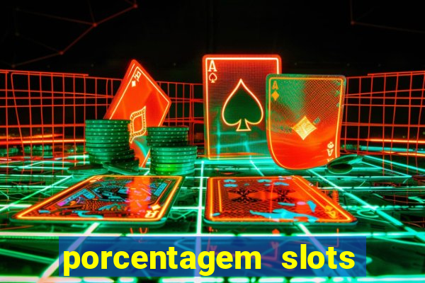 porcentagem slots tempo real