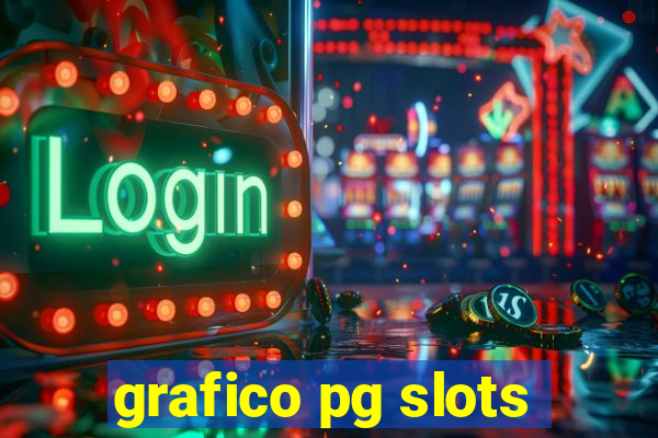 grafico pg slots