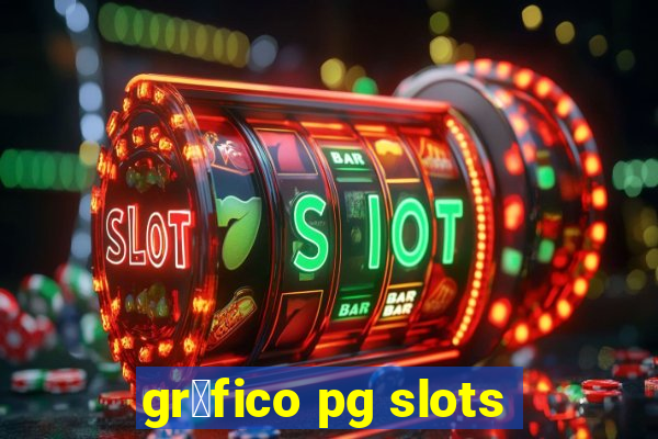 gr谩fico pg slots