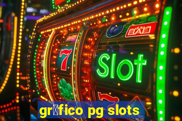 gr谩fico pg slots