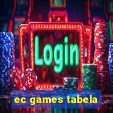 ec games tabela