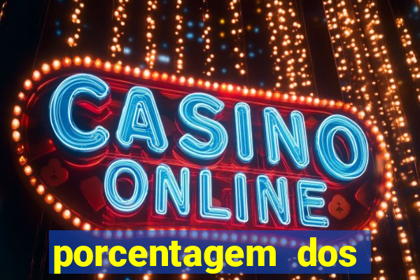 porcentagem dos slots pg