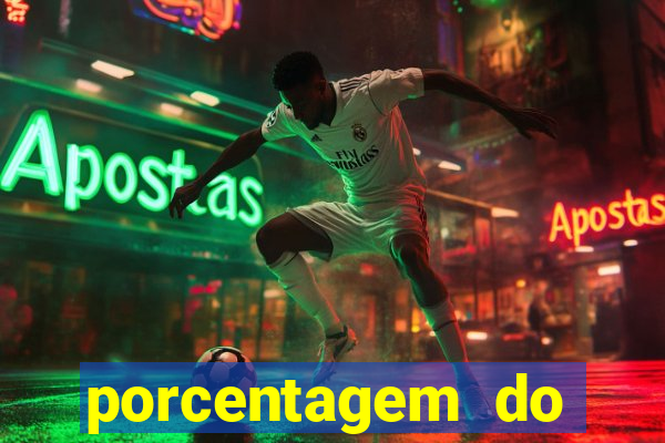 porcentagem do fortune dragon