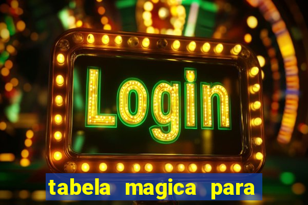 tabela magica para a quina