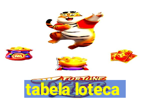 tabela loteca