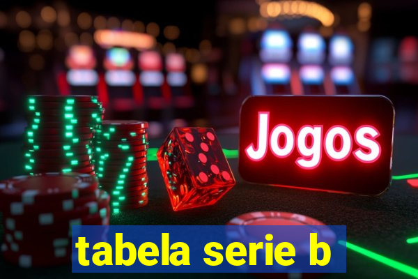 tabela serie b