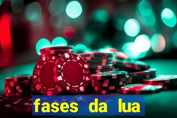 fases da lua janeiro 2024