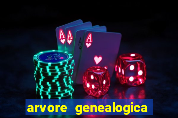 arvore genealogica da familia real inglesa