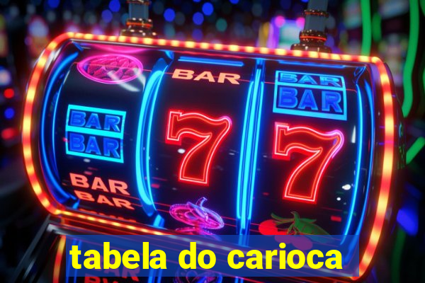 tabela do carioca