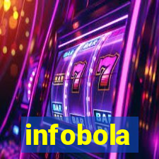 infobola