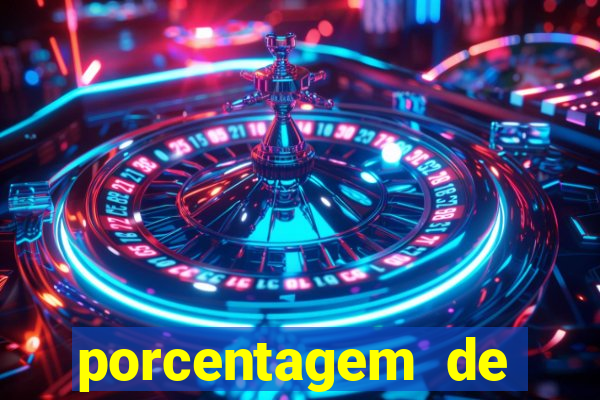 porcentagem de slots pagando