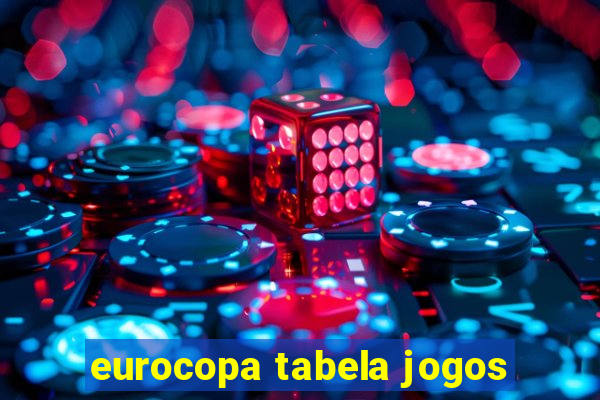 eurocopa tabela jogos