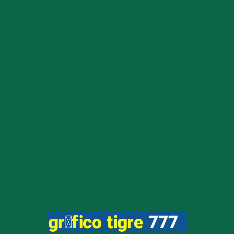 gr谩fico tigre 777