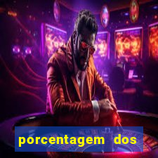 porcentagem dos jogos slot