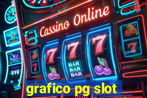 grafico pg slot